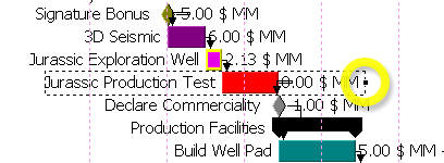 Duration black point