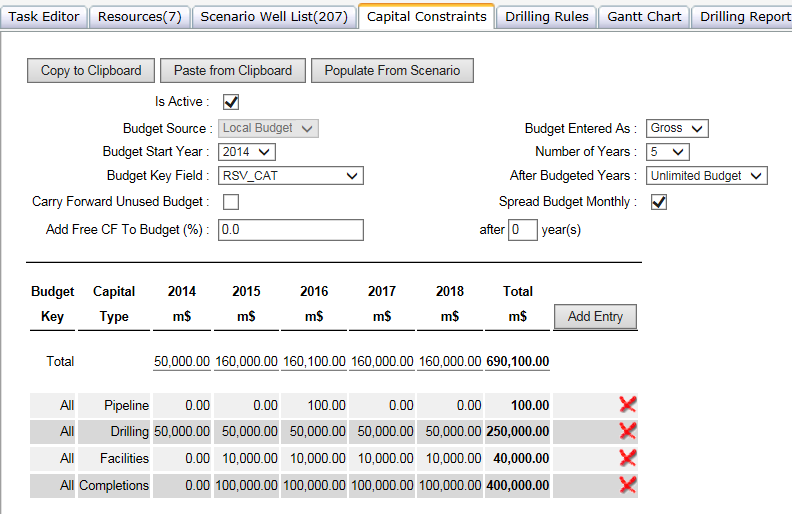 Capital Constraints
