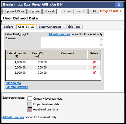 Example of Using Lookup Tables in User Functions