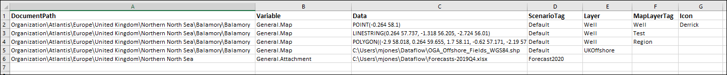 Dataflow-ComplexAttachmentLoader-example-file