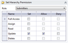 Submitters can edit documents