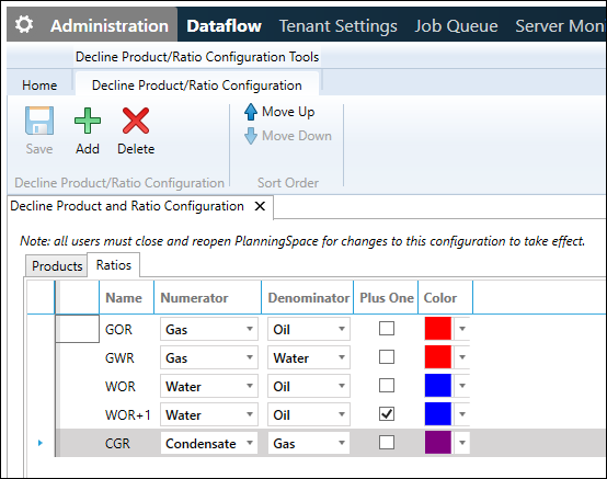 Administration-Decline-ProductRatioConfig-Ratios