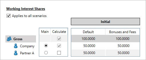 New WI Category added