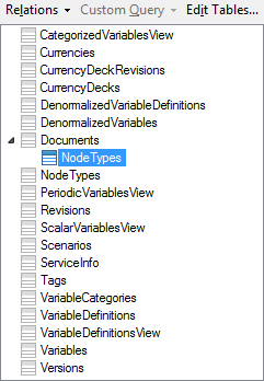 relation in Views in Connection