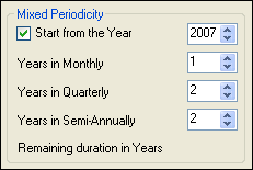 The Default Display Options window