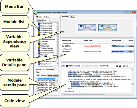 List View