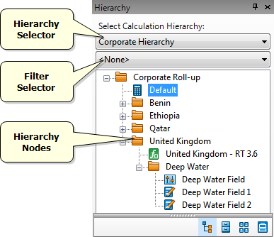 The Hierarchy Explorer