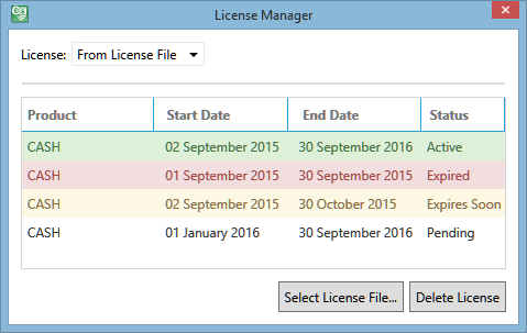 Licenses in different states