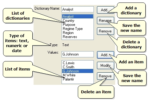 The Property Dictionaries option