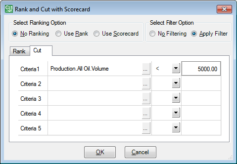 The Cut tab