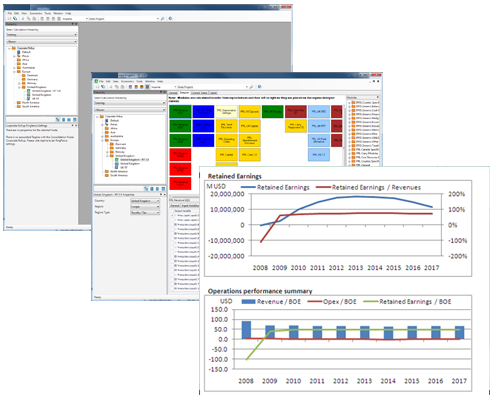 Sample FINANCIALS windows