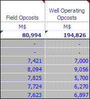 Linked cells