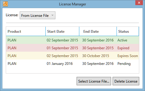 Licenses in different states