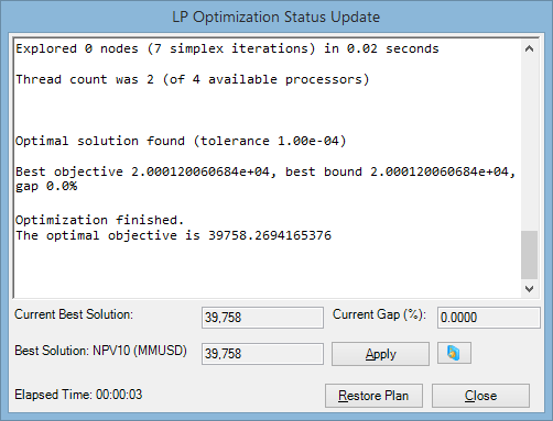 Optimization results