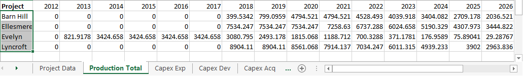 An example Single Variable Per Worksheet