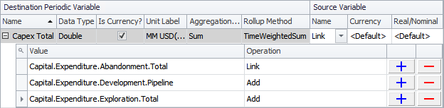 Example of operations