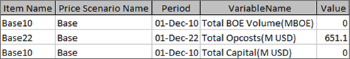 Column rows contain variables