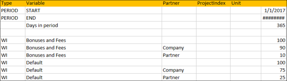 Economics-Spreadsheet-WI-examples-2