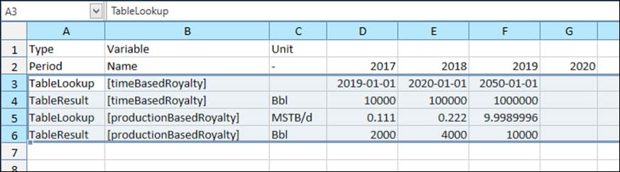 Economics-Spreadsheet-lookup-examples-2