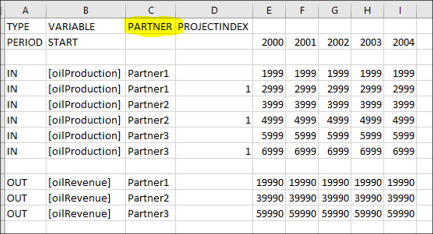 Economics-Spreadsheet-partner-example