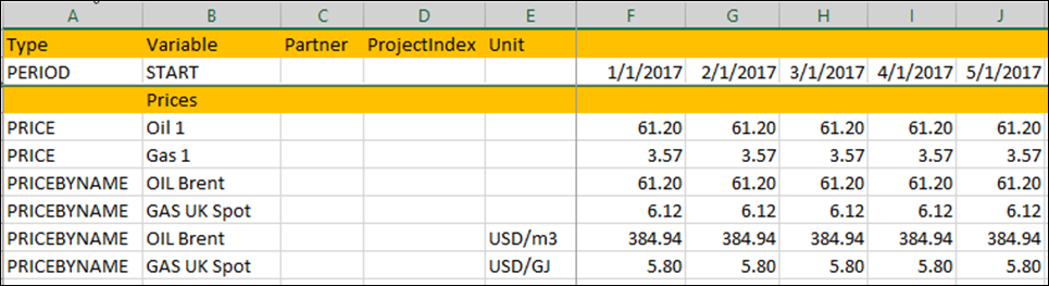 Economics-Spreadsheet-price-examples-2