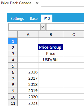 New Price Scenario added