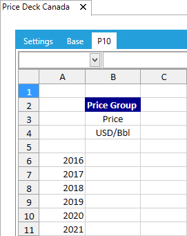 Tab of the newly created scenario