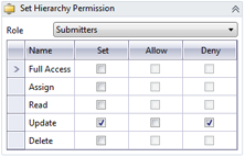 Submitters cannot edit documents