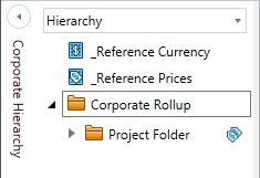 Price-linked folder