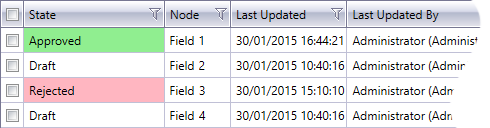 approved change and rejected change