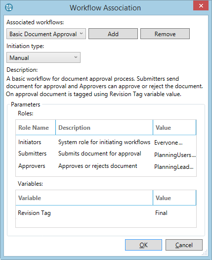 Variables and roles are specified