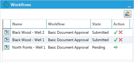 The Workflows panel