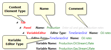 Content elements