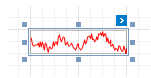 The Sparkline control