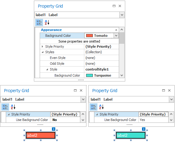 Styles priority and inheritance