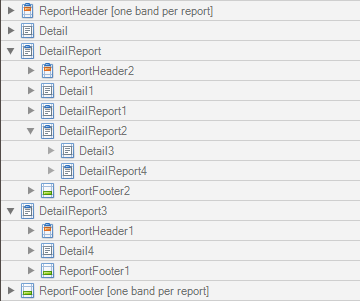 Detail Report bands nested inside one another