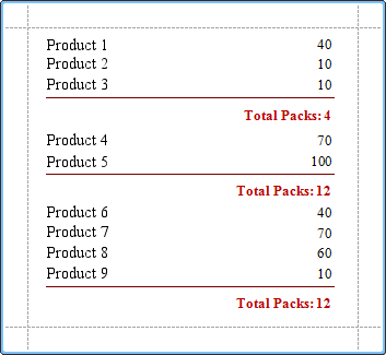 Sample report