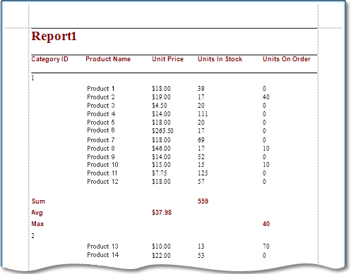 Sample report