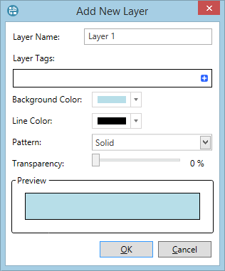 Add New Layer dialog