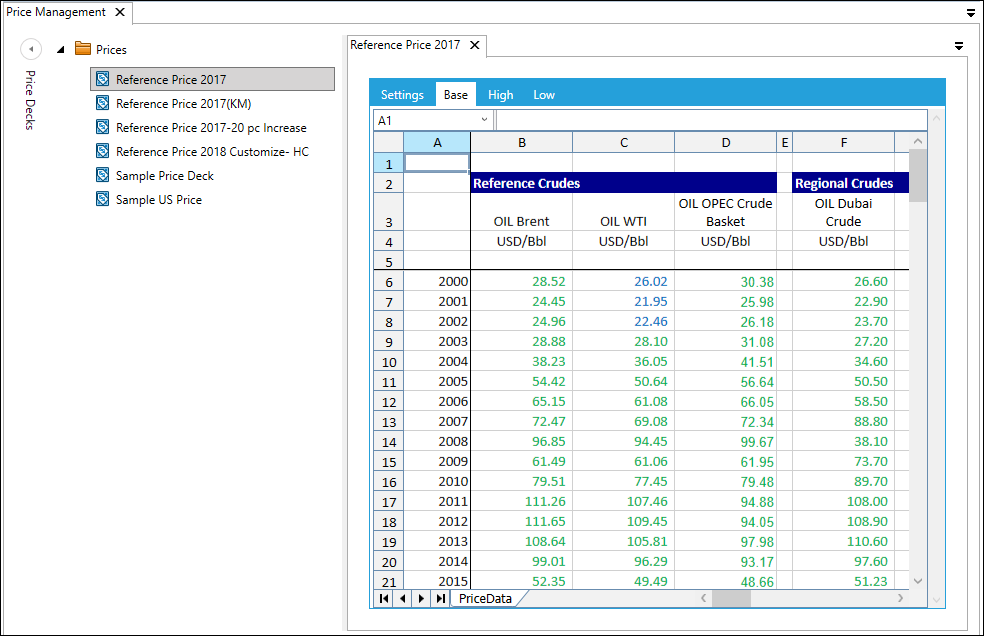 Price Management