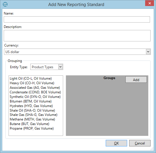 Newly created reporting standard