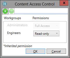 The access control window