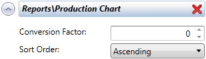 Report template with parameters