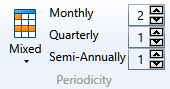 The Periodicity section