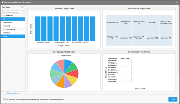 When the load operation successfully completes, the loaded data will become available for visualizations.