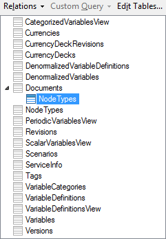 Newly created relation in the Views in Connection window.
