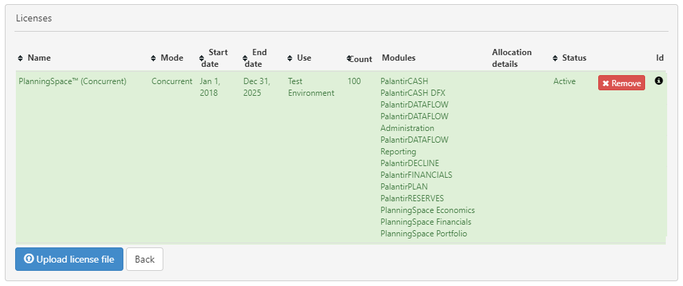 Screenshot-IPS-Manager-product-licenses-editor