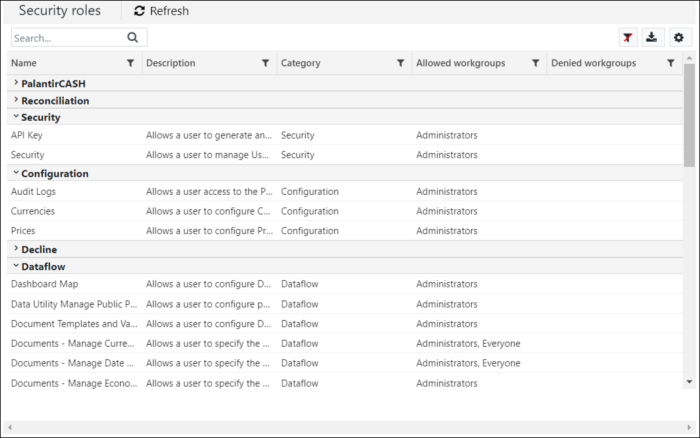 Screenshot-PS-Security-Roles