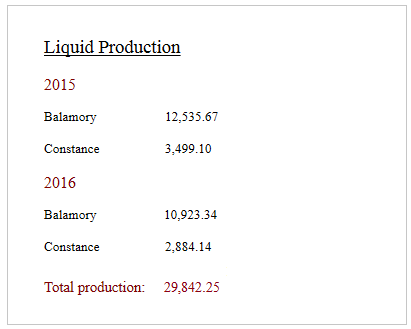 Report with calculated values