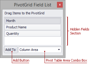 PivotGrid Field List